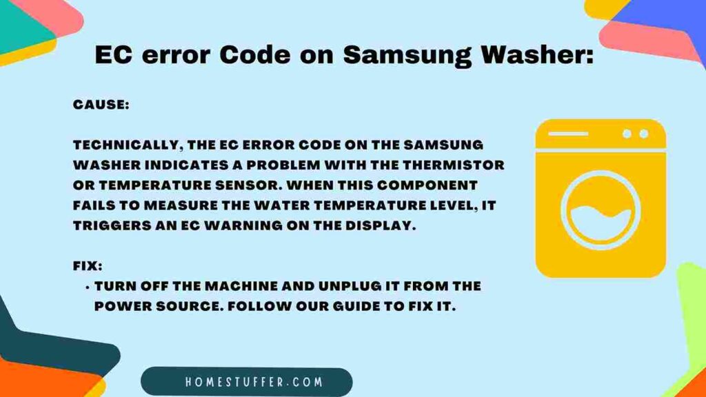 EC error code on the Samsung washer