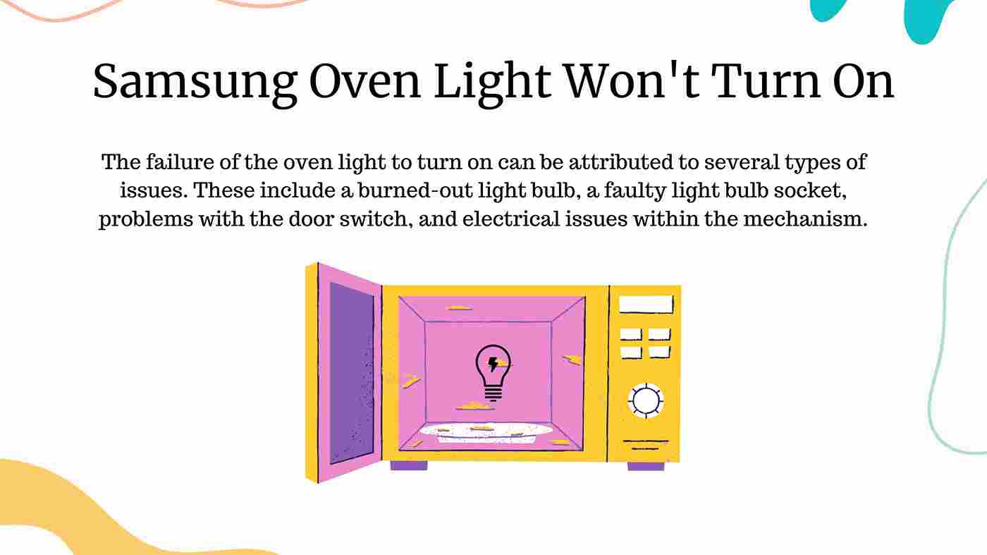 Samsung Smart Oven Won't Turn On at Courtney Childress blog